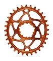 PLATO ABSOLUTE BLACk OVALADO 36D DM 3OFF.148BOO.SRAM 1x10-12V AL.NA