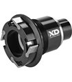 KIT NUCLEO SRAM XD PARA ZM1 3ZERO